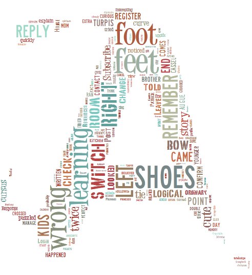 4 tools to create word clouds beside Wordle  Scrapbook Campus