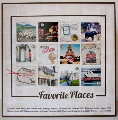 Favorite places from Alice